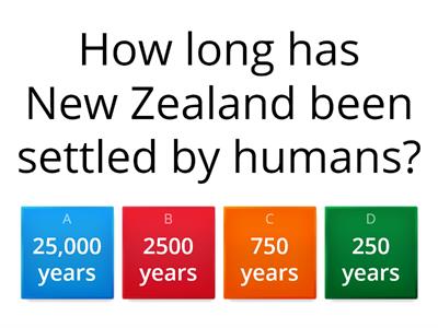 Kiwi knowledge quiz