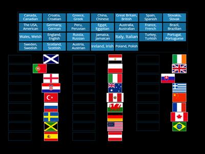 Flags, countries & nationalities (SG)