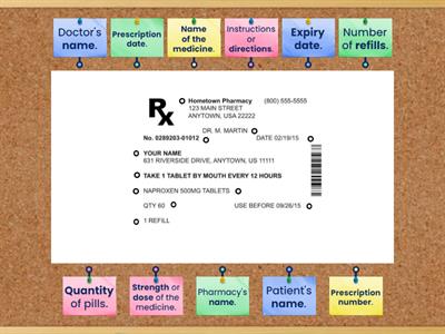 Labelling a prescription