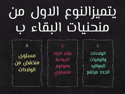 دانية الغندور     عاشر ز 