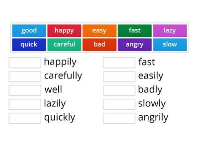 Adverbs of manner