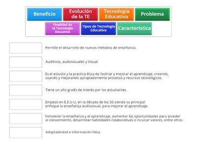 Tecnología Educativa 