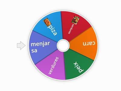 el menjar de la setmana