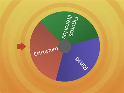 Análisis e interpretación