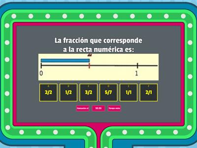  FRACCIONES EN LA RECTA NUMÉRICA