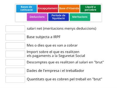 Estructura de la nòmina