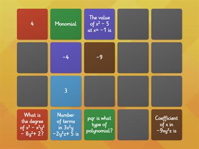 Algebraic Expressions