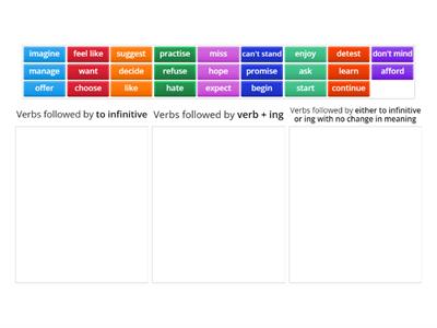 Verb Patterns: Verbs + to infinitive / ing