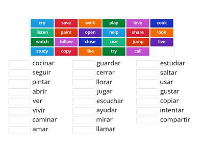 Basic English verbs
