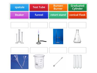 Basic  Lab Equipment JC Science 