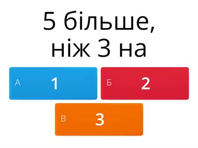 Різницеве порівняння чисел  1 клас