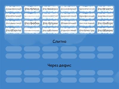 Слитное и дефисное написание сложных слов