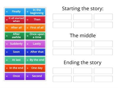Unit 1 Week 6 Personal Narrative Sequencing Words