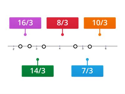 Matematika 5 Razred Razlomci I Brojevni Pravac - Nastavne Aktivnosti