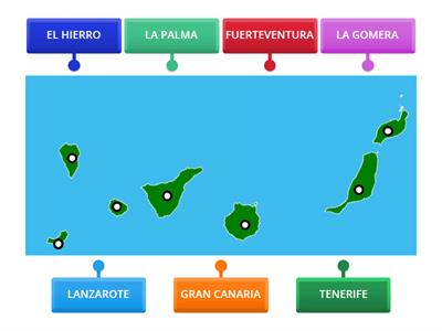 Islas canarias - Recursos didácticos