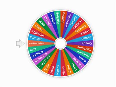 Fifa 22 Icon Roulette Wheel