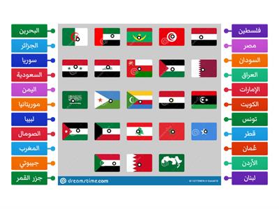 أعلام الوطن العربي