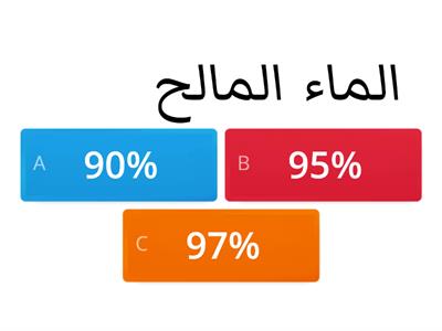 أهمية جودة الماء 