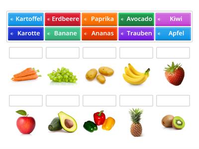 Obst und Gemüse, Deutsch-Quiz COALNIC