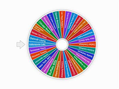 NFL Wheel