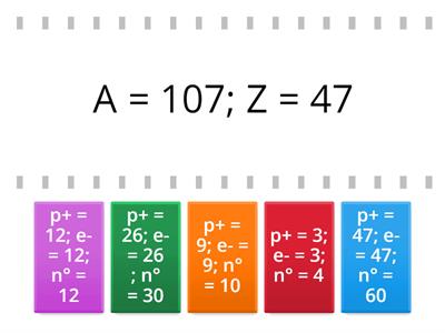 10 - Estructura atómica - Cada oveja con su pareja - Química