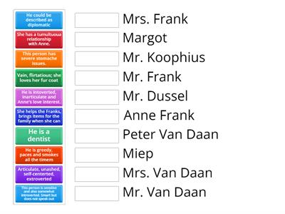 Bell Ringer Anne Frank Characters