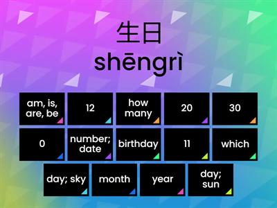 生日/日期 Birthday/Date (Mandarin)