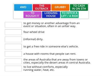 Types of Tourism