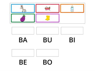 Aprendemos las sílabas BA, BE, BI, BO Y BU.