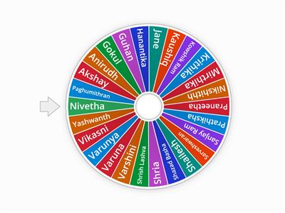 Spin the wheel - Tamil