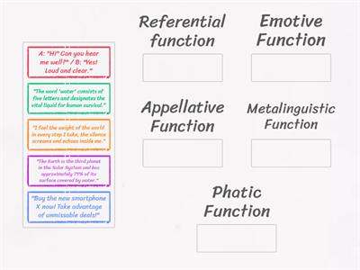 Predominant functions