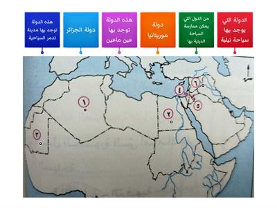 تدريب 4 درس 3 (السياحة في وطننا العربي) - وحدة 2 - جغرافيا - دراسات اجتماعية - الصف الثاني الاعدادي 