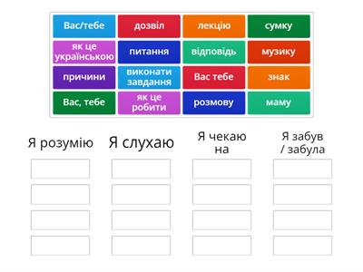 знахідний відмінок українська мова