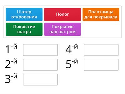 Распредели предметы, которые должны носить сыновья Гершона в последовательности их перечисления в Торе. (Бемидбар 4:25)