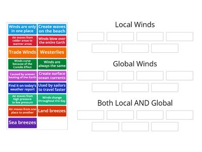 LOCAL winds, GLOBAL winds, or BOTH?