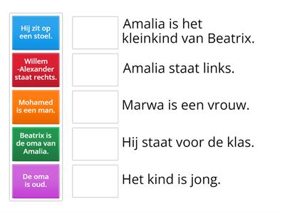 Thema 1 Kennismaken Tekst 2 De familie van de koning