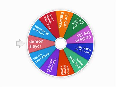 my anime wheel 3