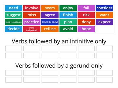 Verbs + Gerunds and Infinitives