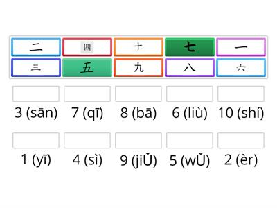 Mandarin Chinese Numbers 1 through 10