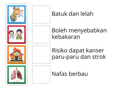 Kesan Buruk Akibat Merokok l Pendidikan Kesihatan Tahun 3