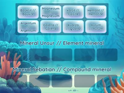 Mineral Semulajadi  // Natural mineral