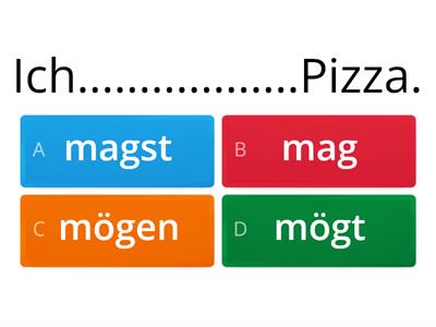 Das Verb "mögen"