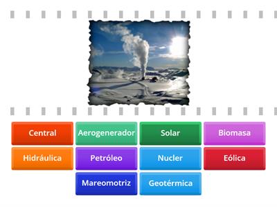 Energias renovables y no renovables