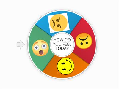 HOW DO YOU FEEL TODAY?