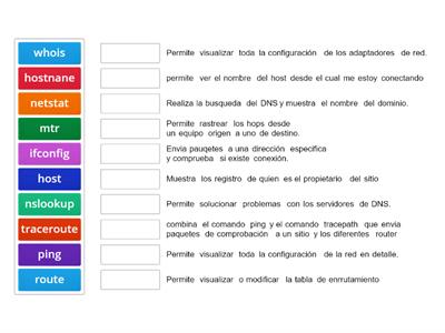 Comados de Red en ubuntu 