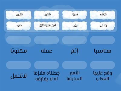 سورة الاسراء 13-17