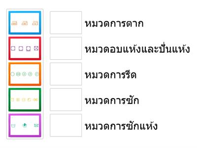 รู้ไหมว่าอยู่หมวดไหน