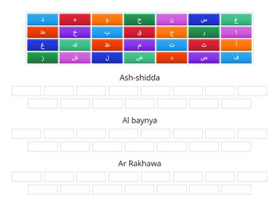 sifatul huruf - 2. Continuity (or disruption) of sound during pronunciation.