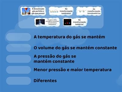 Estudo dos gases  