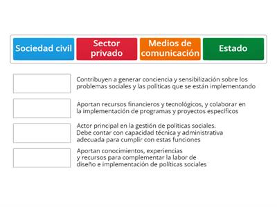 Identificación de actores en la gestión de las políticas sociales